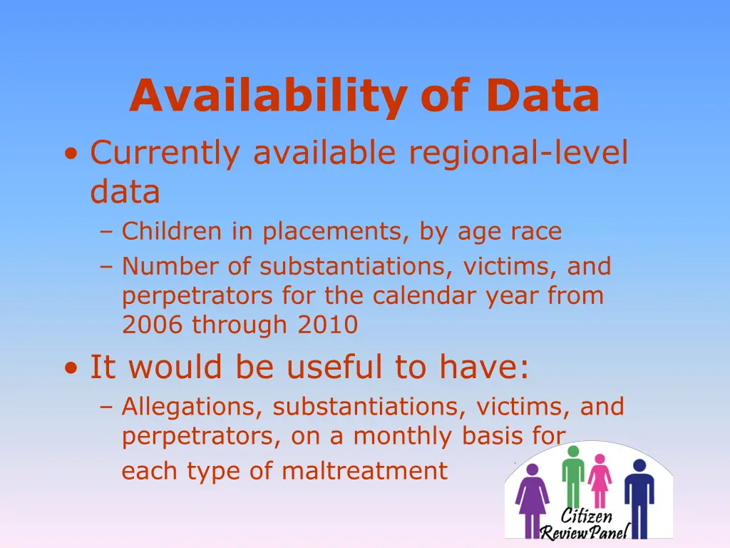 availability of data currently available regional