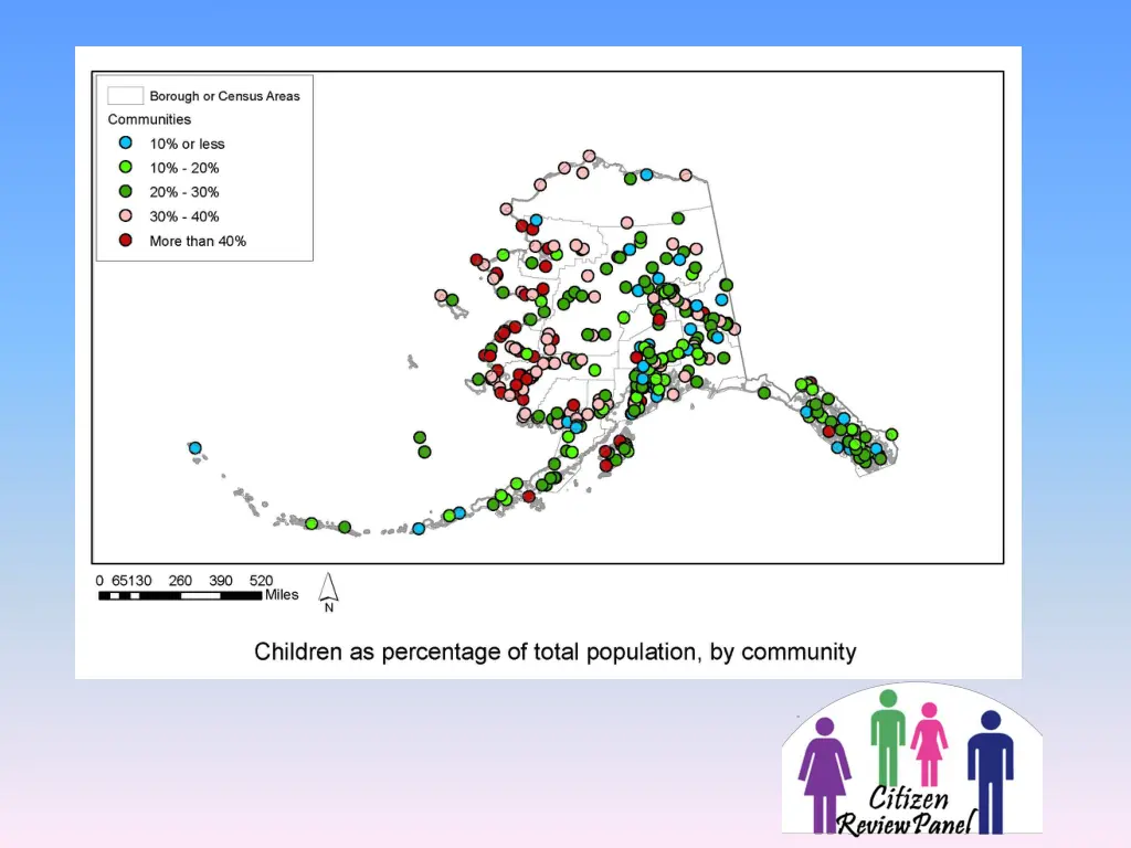 slide14