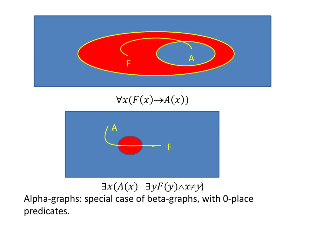 slide13