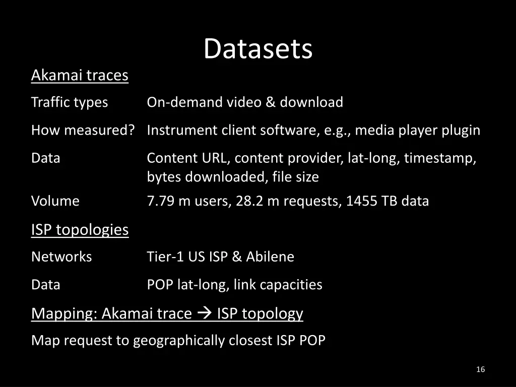 datasets