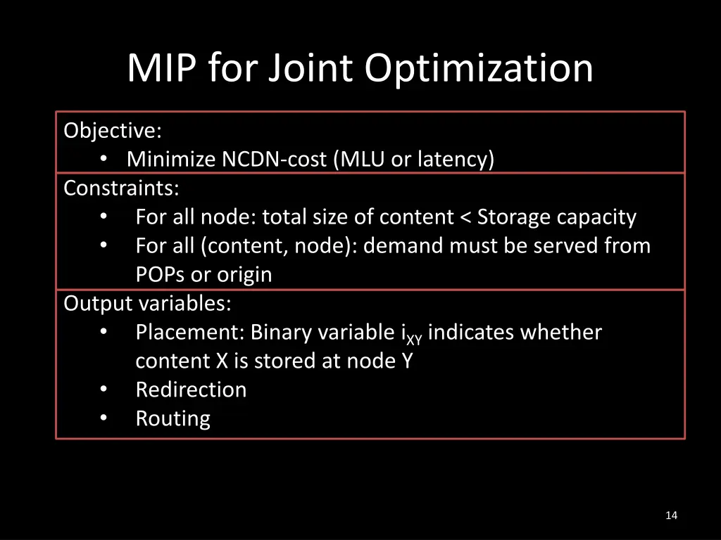 mip for joint optimization