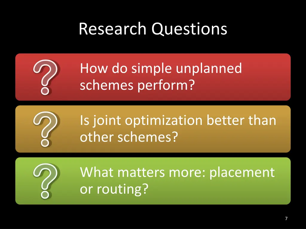 research questions