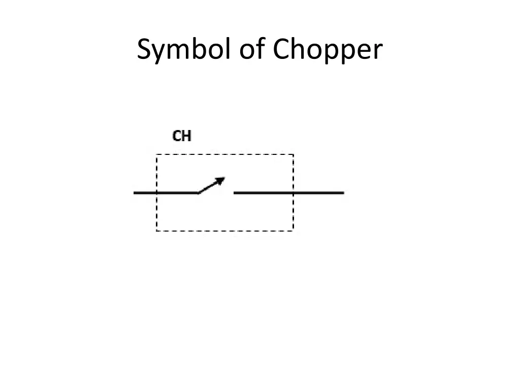 symbol of chopper