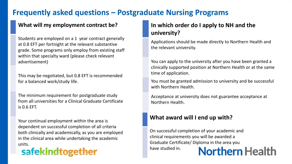 frequently asked questions postgraduate nursing 1