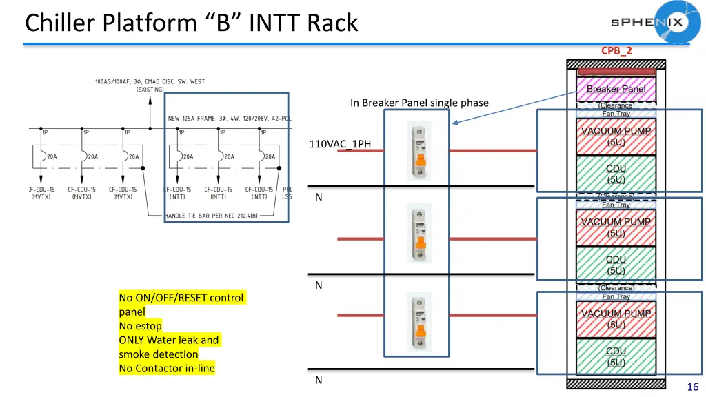 chiller platform b intt rack