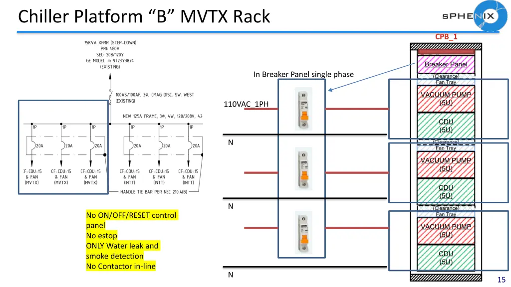 chiller platform b mvtx rack