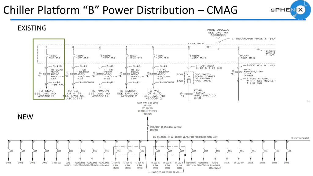 chiller platform b power distribution cmag
