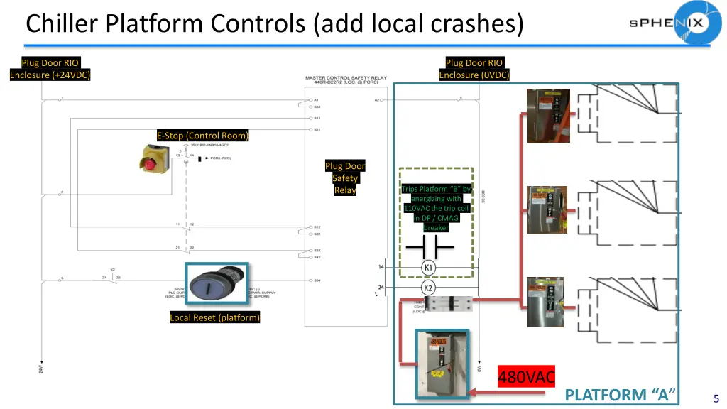 chiller platform controls add local crashes