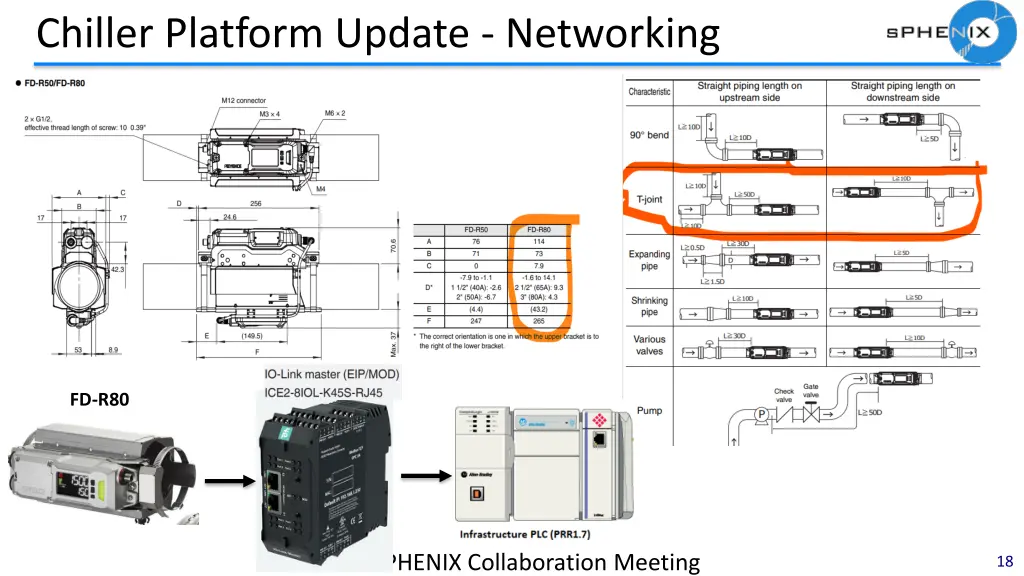 chiller platform update networking 1