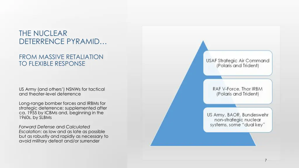 the nuclear deterrence pyramid