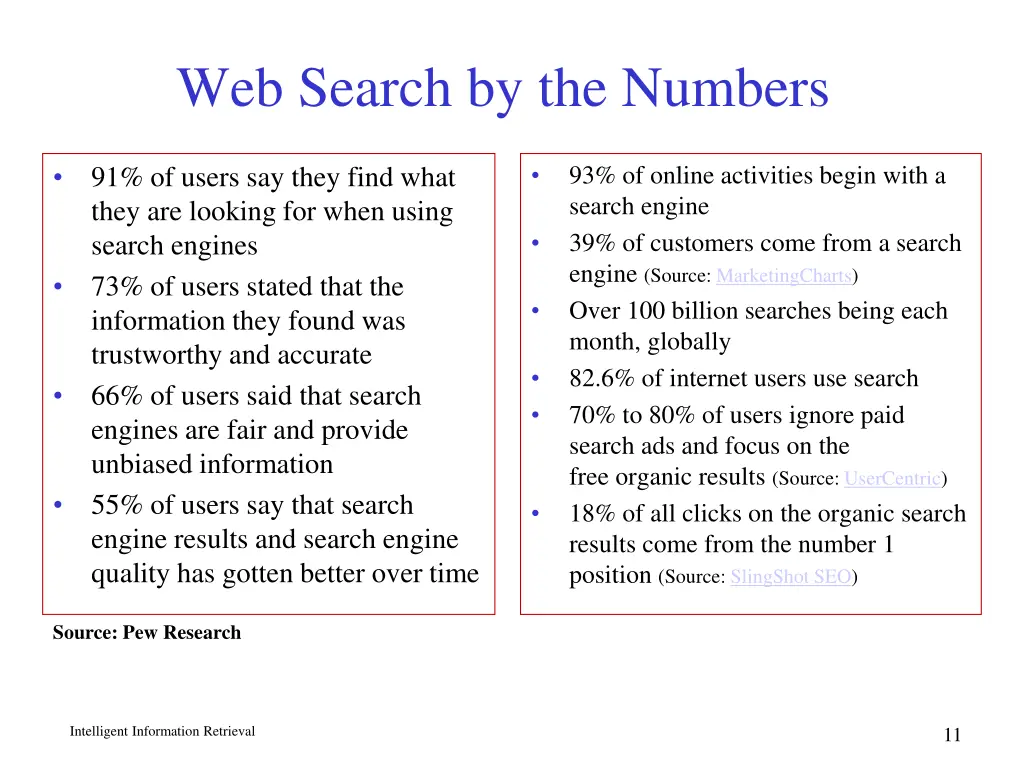 web search by the numbers 1