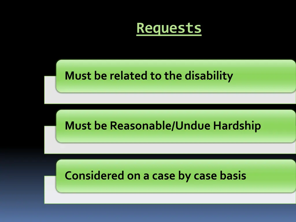 requests