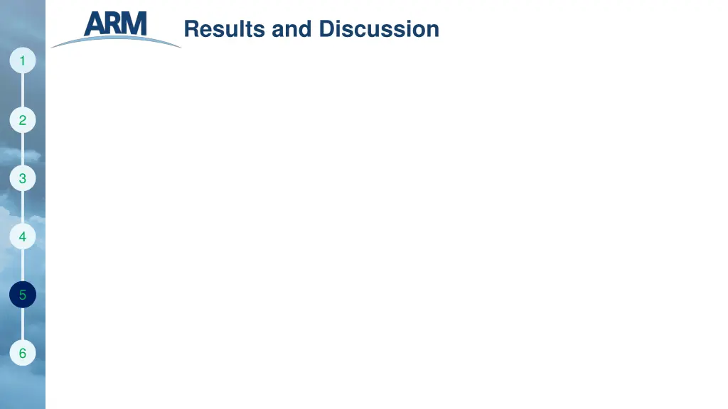 results and discussion