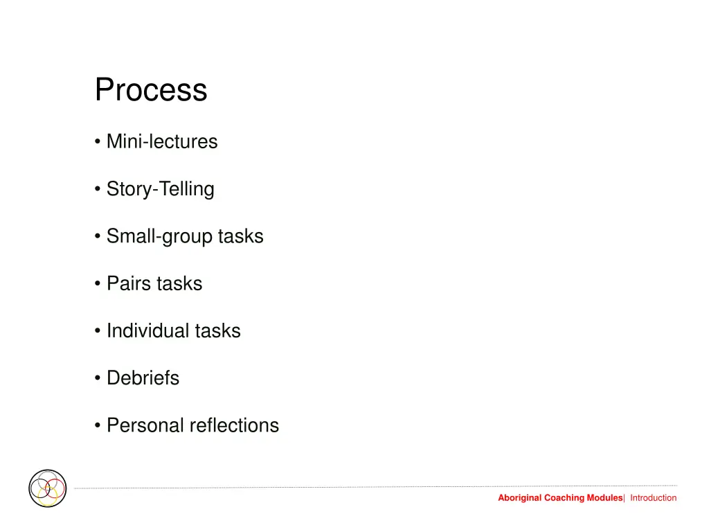 process