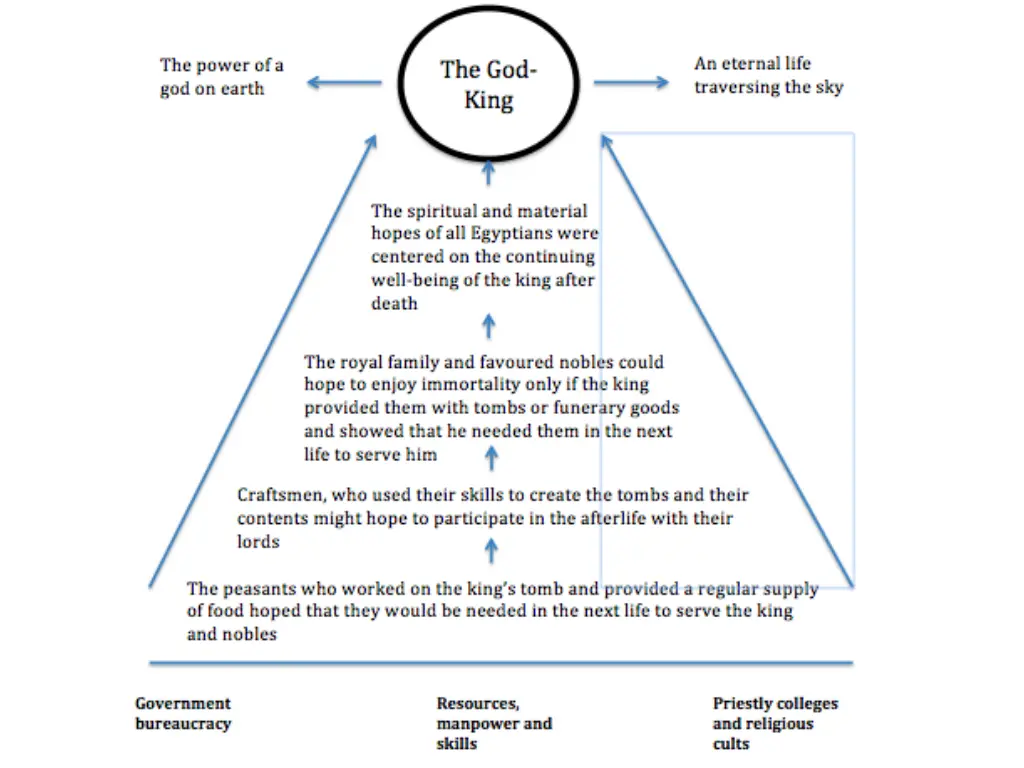 slide5
