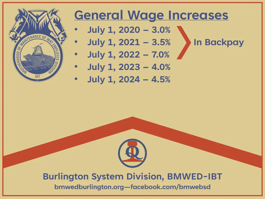 general wage increases july 1 2020 3 0 july