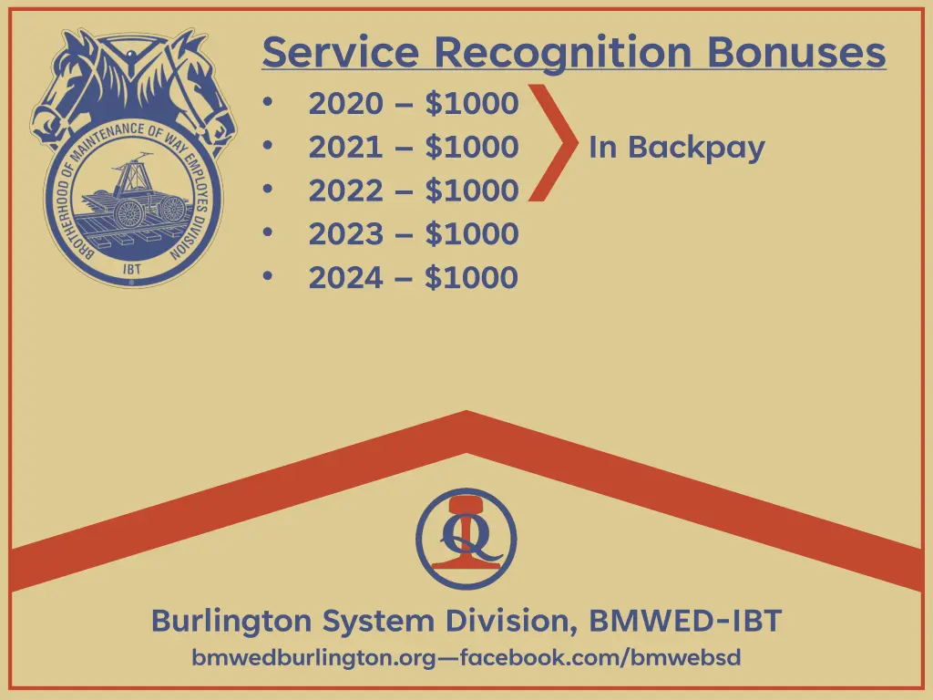 service recognition bonuses 2020 1000 2021 1000