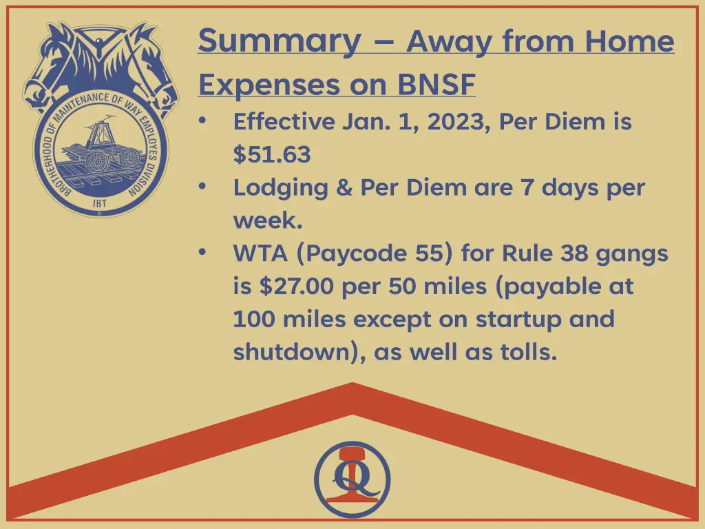 summary away from home expenses on bnsf effective