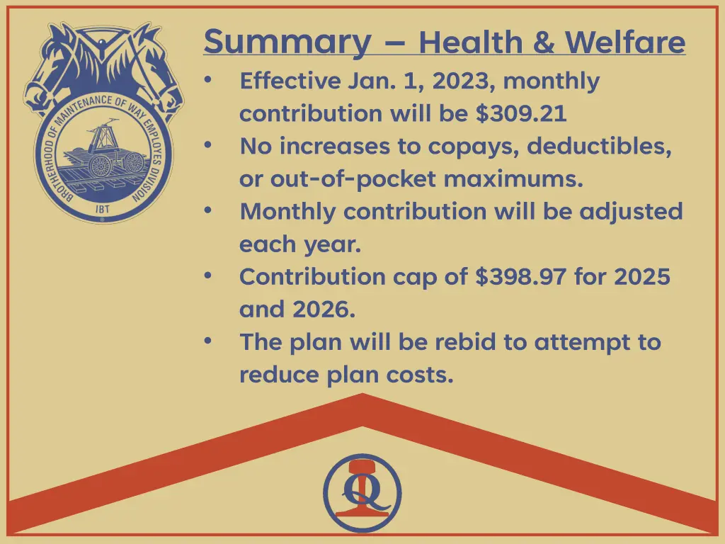 summary health welfare effective jan 1 2023