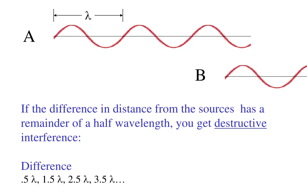 slide11