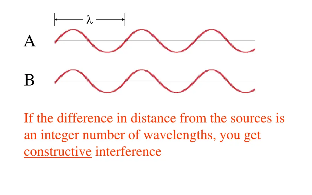 slide6