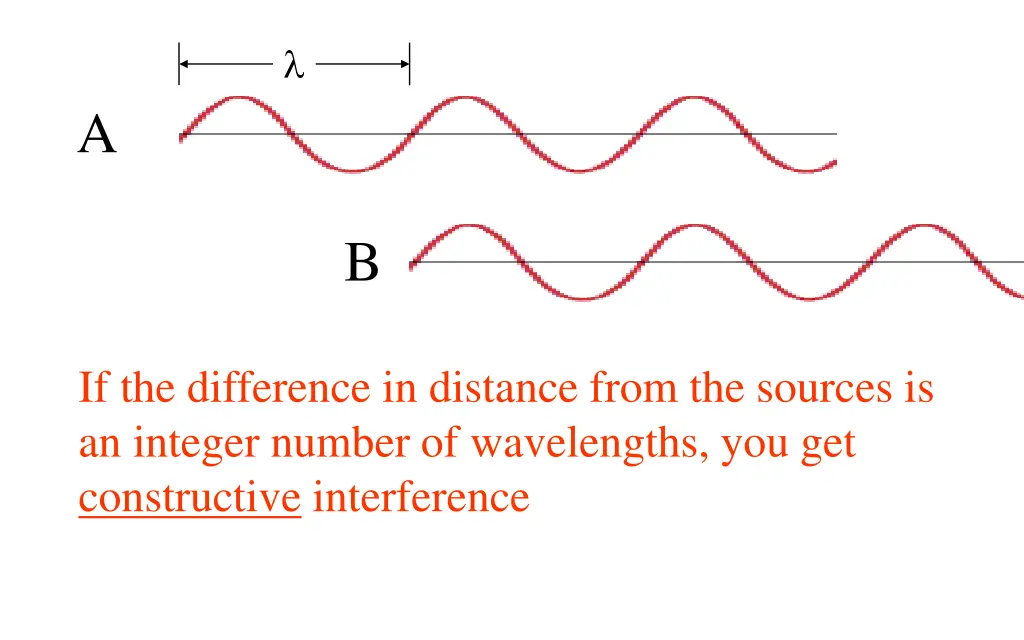 slide7