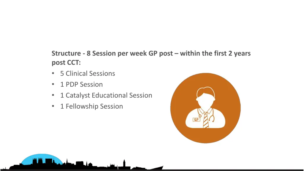 structure 8 session per week gp post within