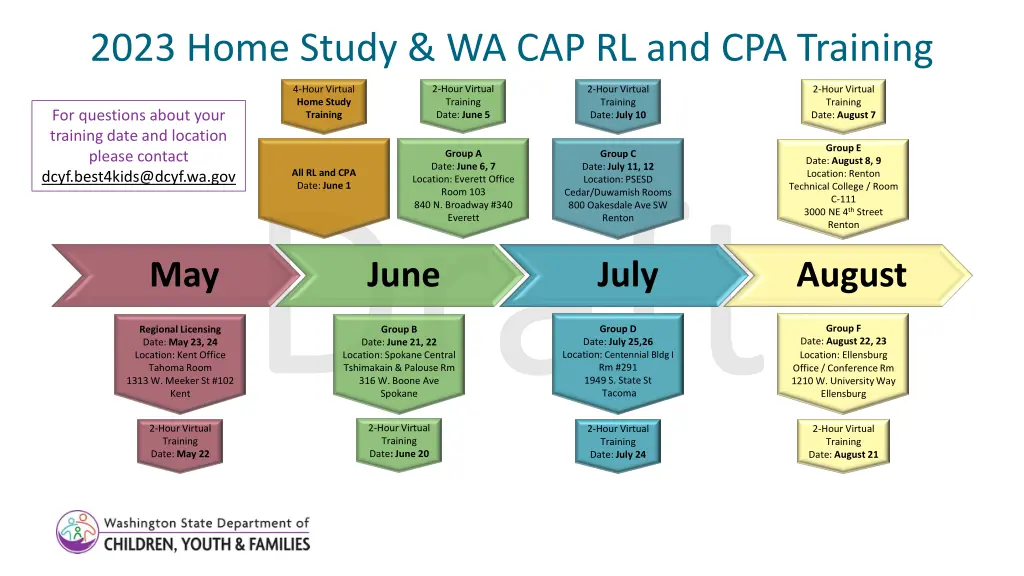 2023 home study wa cap rl and cpa training