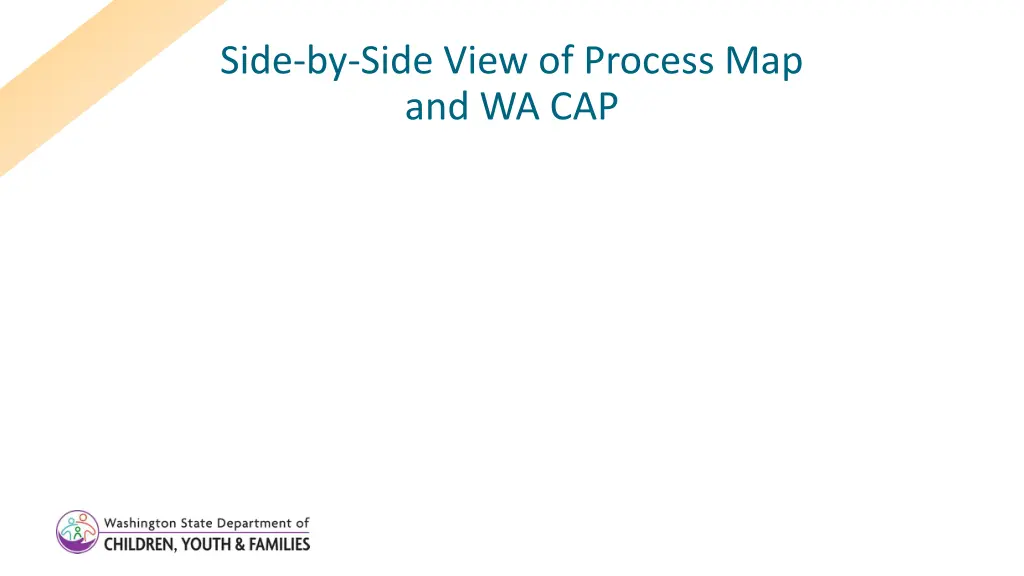 side by side view of process map and wa cap
