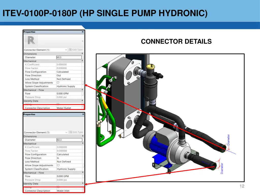 itev 0100p 0180p hp single pump hydronic