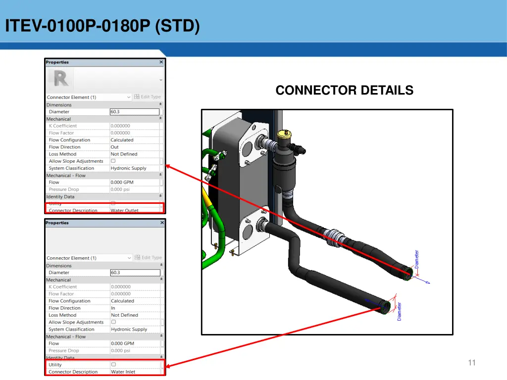 itev 0100p 0180p std 1