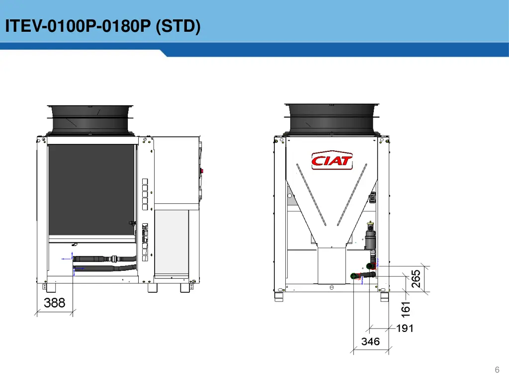 itev 0100p 0180p std