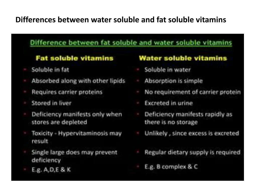 differences between water soluble and fat soluble