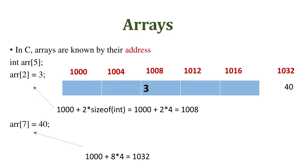 arrays