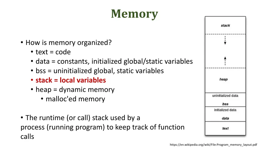 memory