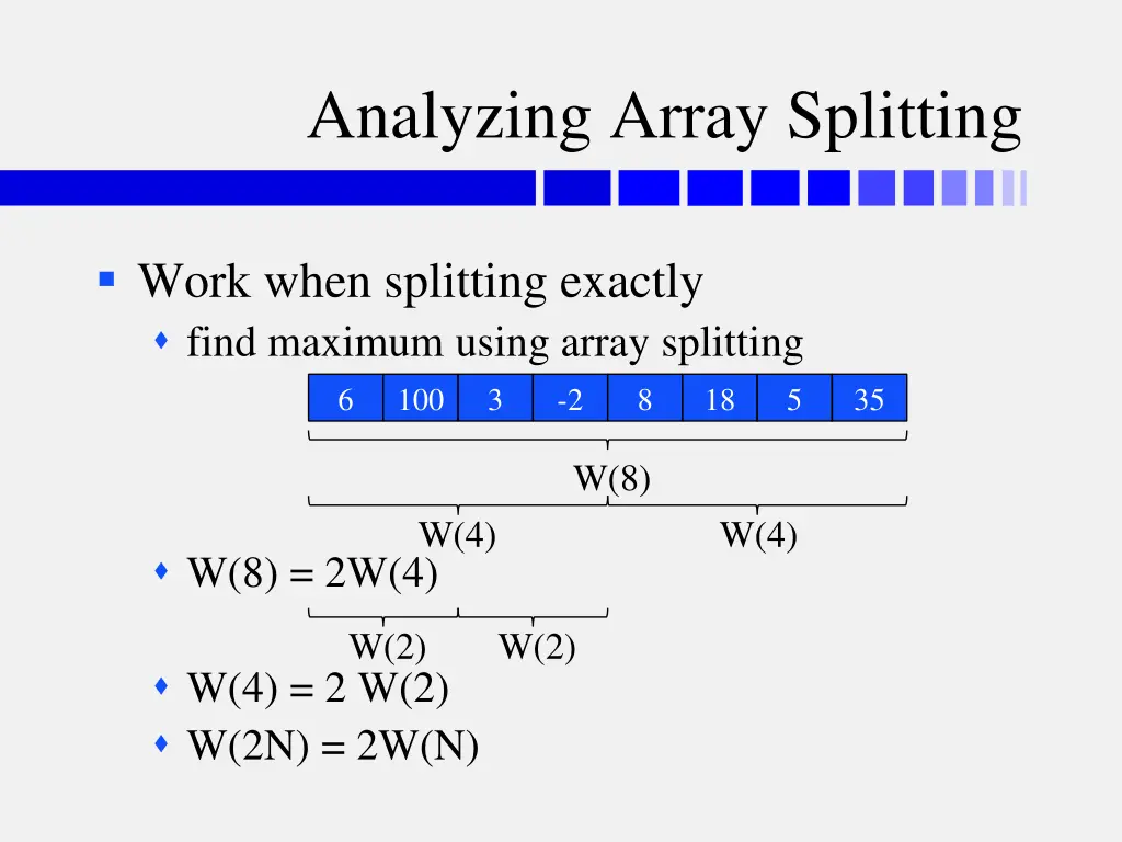 analyzing array splitting 1