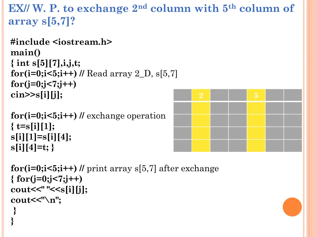 ex w p to exchange 2 nd column with 5 th column