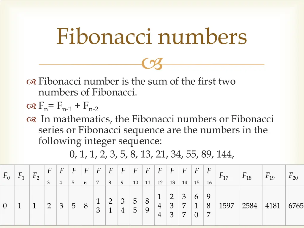 fibonacci numbers