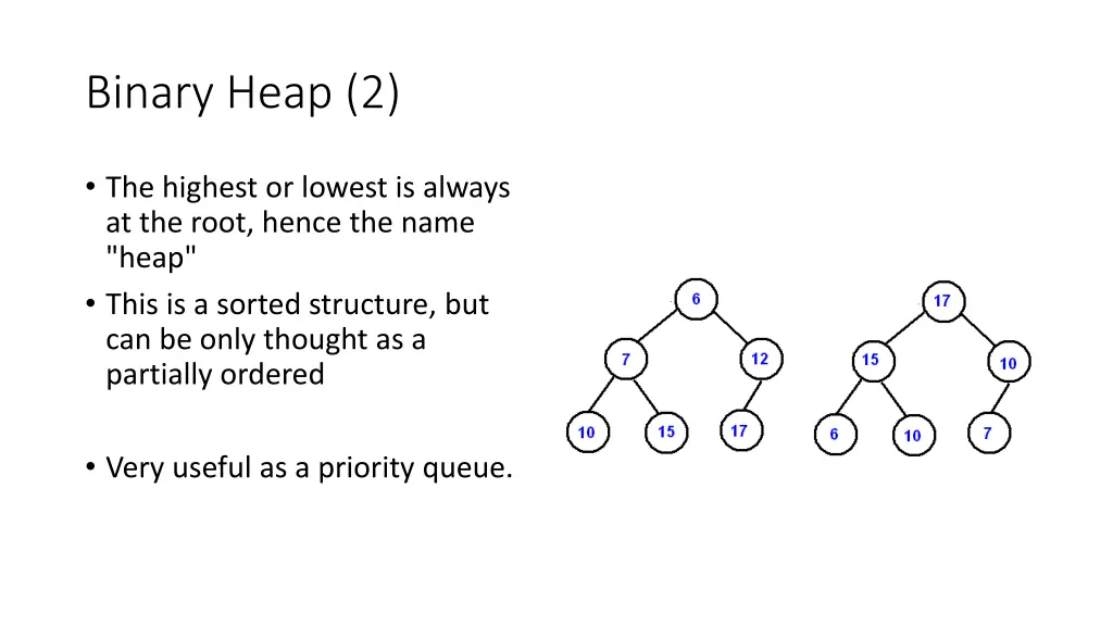 binary heap 2