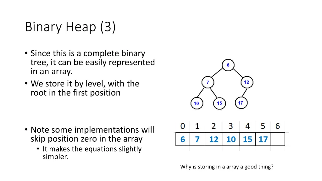 binary heap 3
