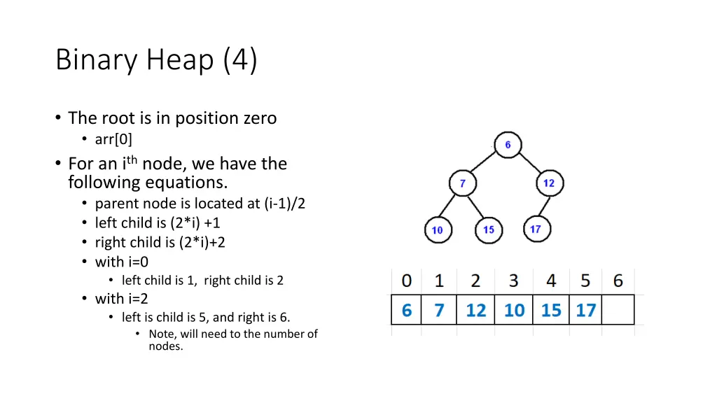 binary heap 4