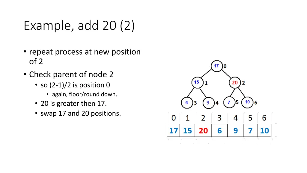 example add 20 2