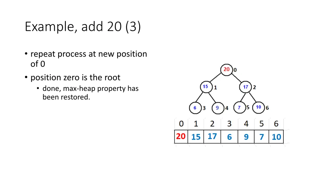 example add 20 3