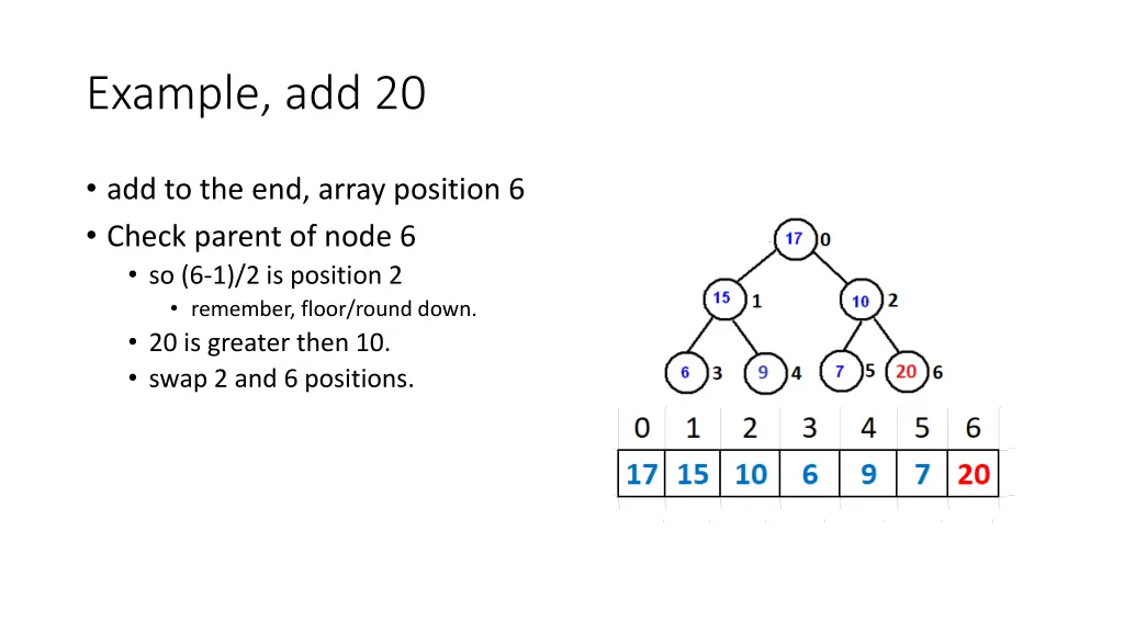 example add 20