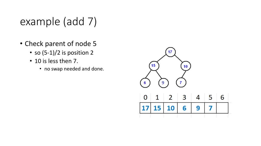 example add 7