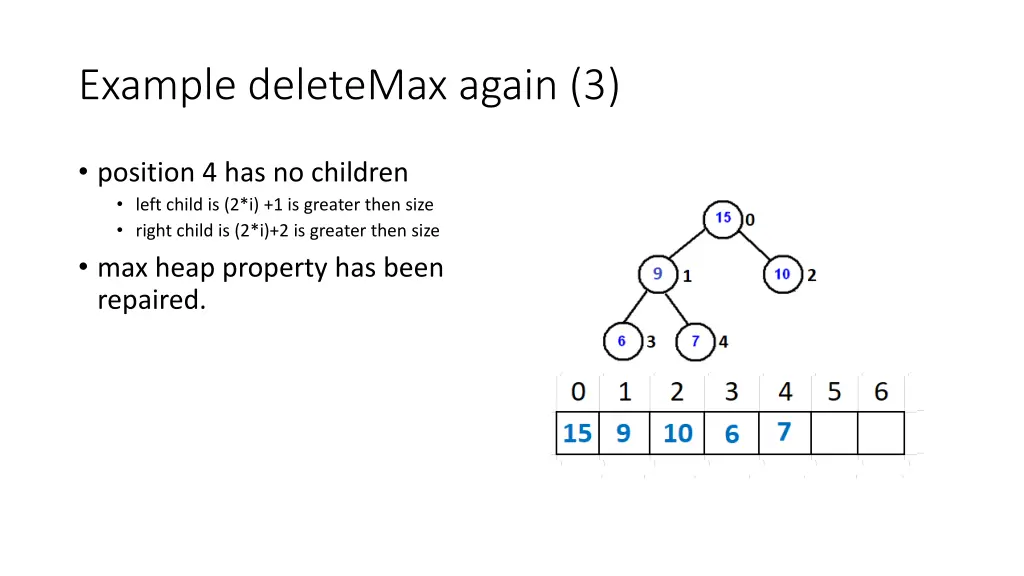 example deletemax again 3