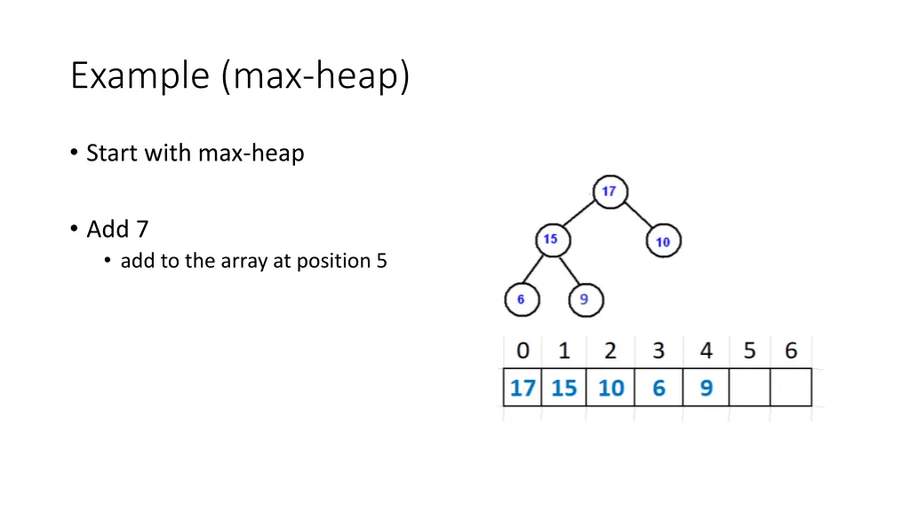 example max heap