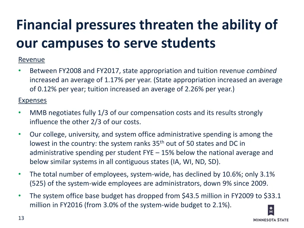 financial pressures threaten the ability