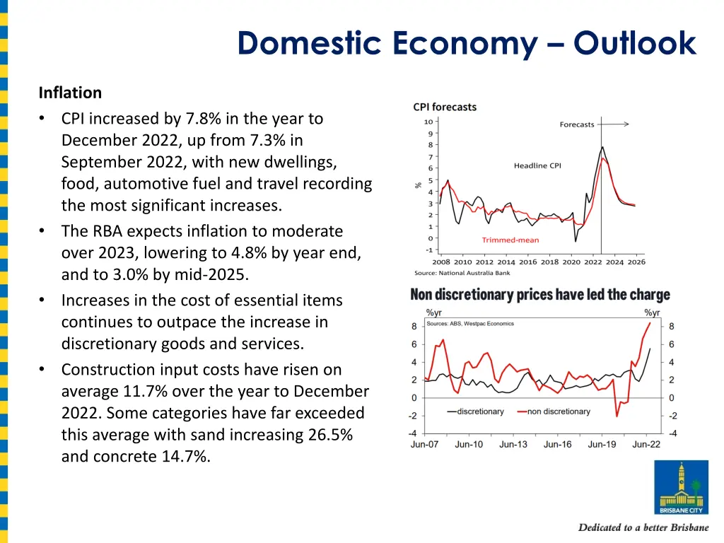 domestic economy outlook 1