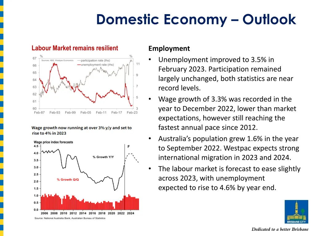 domestic economy outlook 2